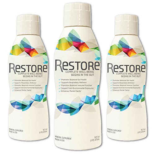 Introducing Restore By Biomic Sciences: A Comprehensive Gut plan