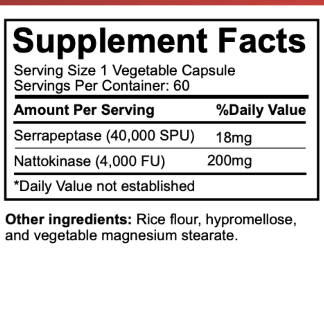 Enzyme Blend